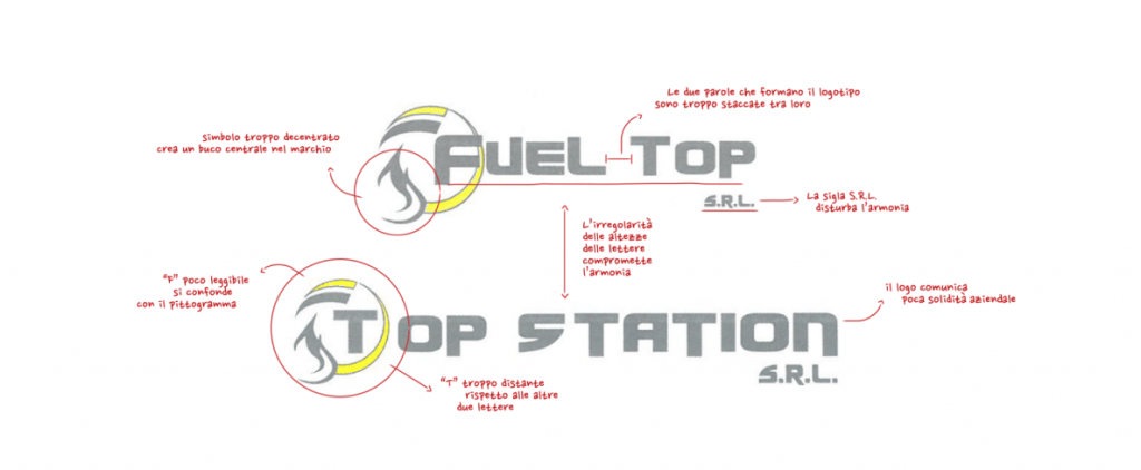fuel top logo